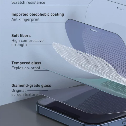 9H Screen Protector - Image 10